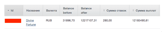 Сорван джекпот на 12 000 000 рублей в Divine Fortune